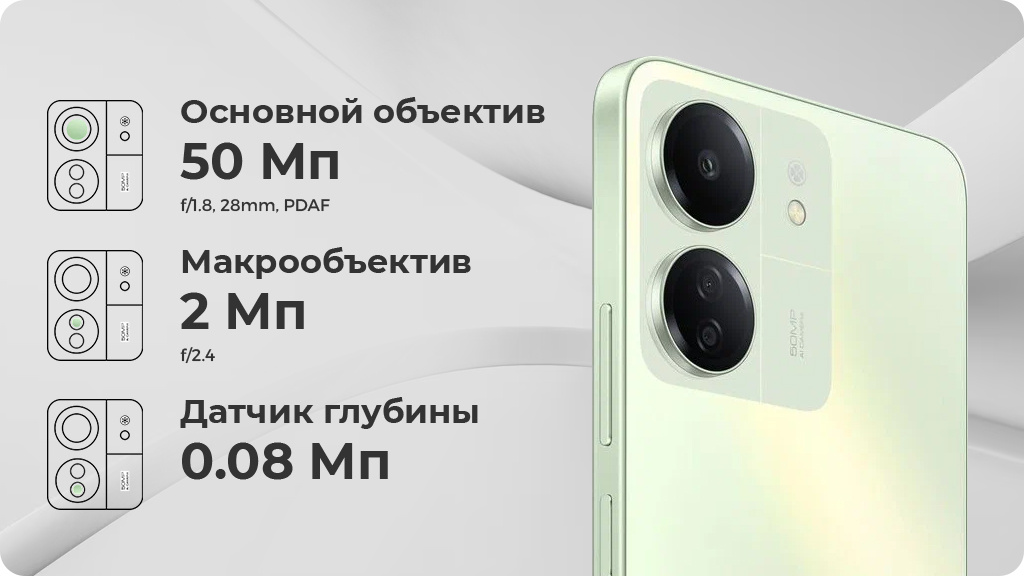 Xiaomi Redmi 13C 8/256Gb Global Зеленый