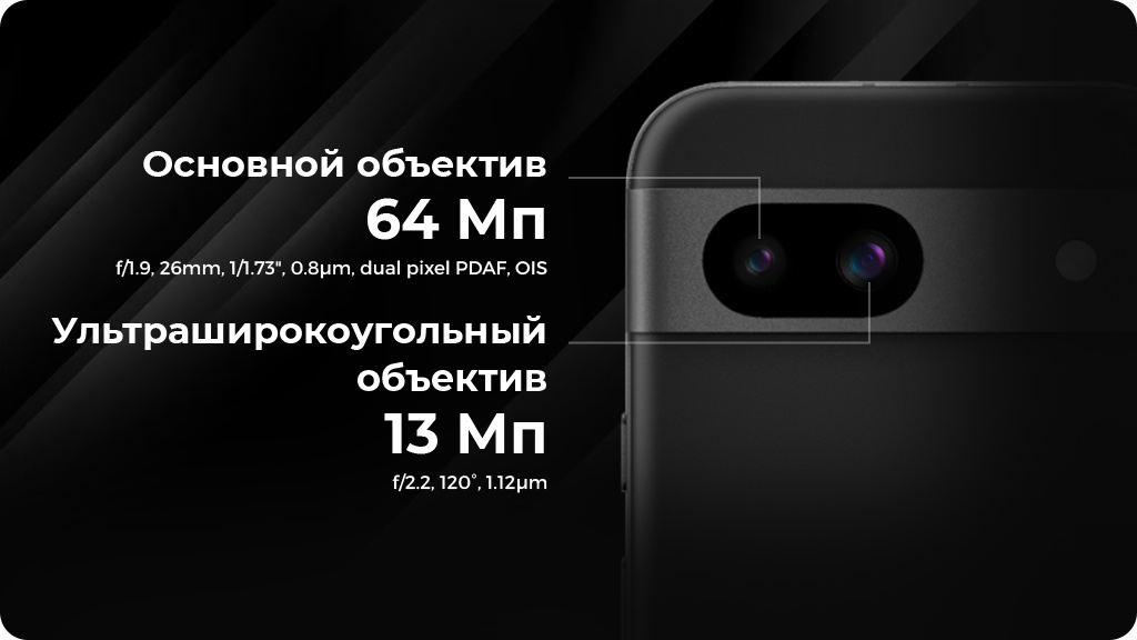 Google Pixel 8A 8/128Gb Белый (JP)