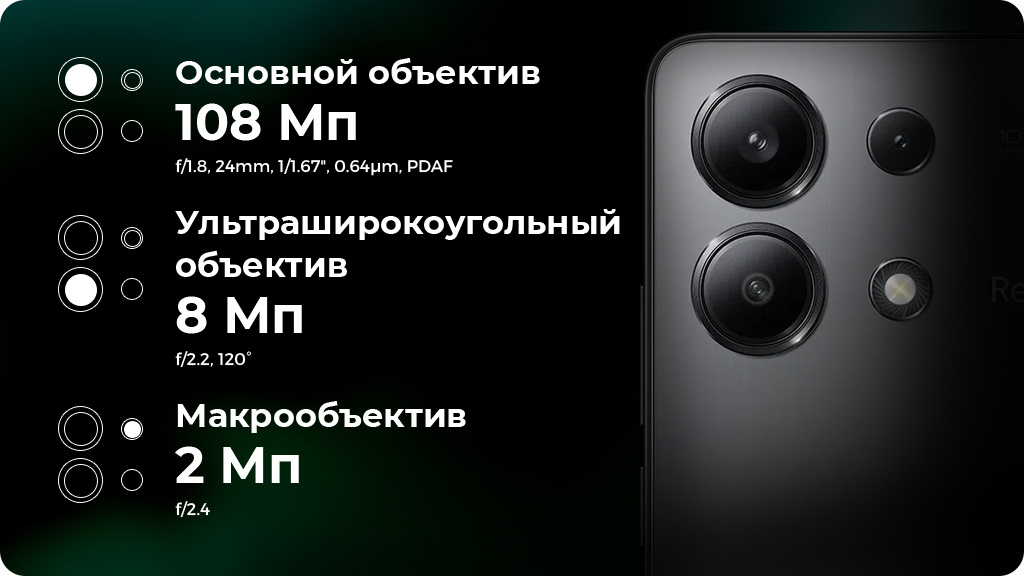 Xiaomi Redmi Note 13 8/256 ГБ РСТ Голубой