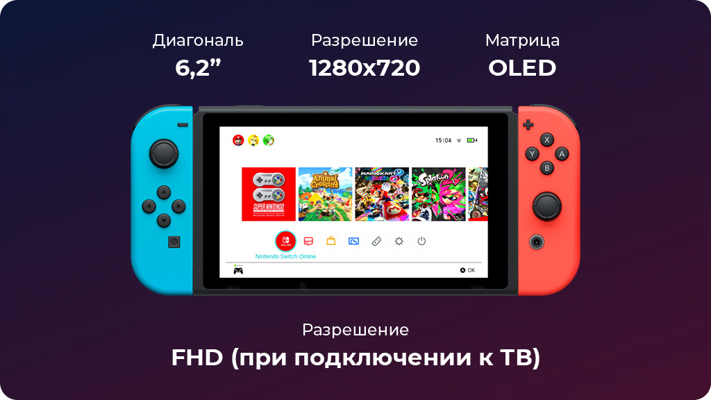 Игровая приставка Nintendo Switch OLED 64 ГБ, Белый