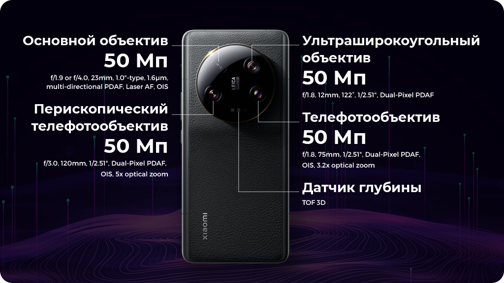 Xiaomi 13 Ultra 12/512Gb РСТ Black