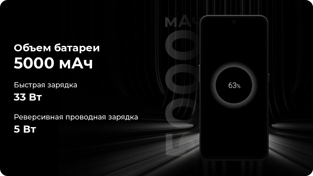 CMF Phone 1 8/256 ГБ, зеленый