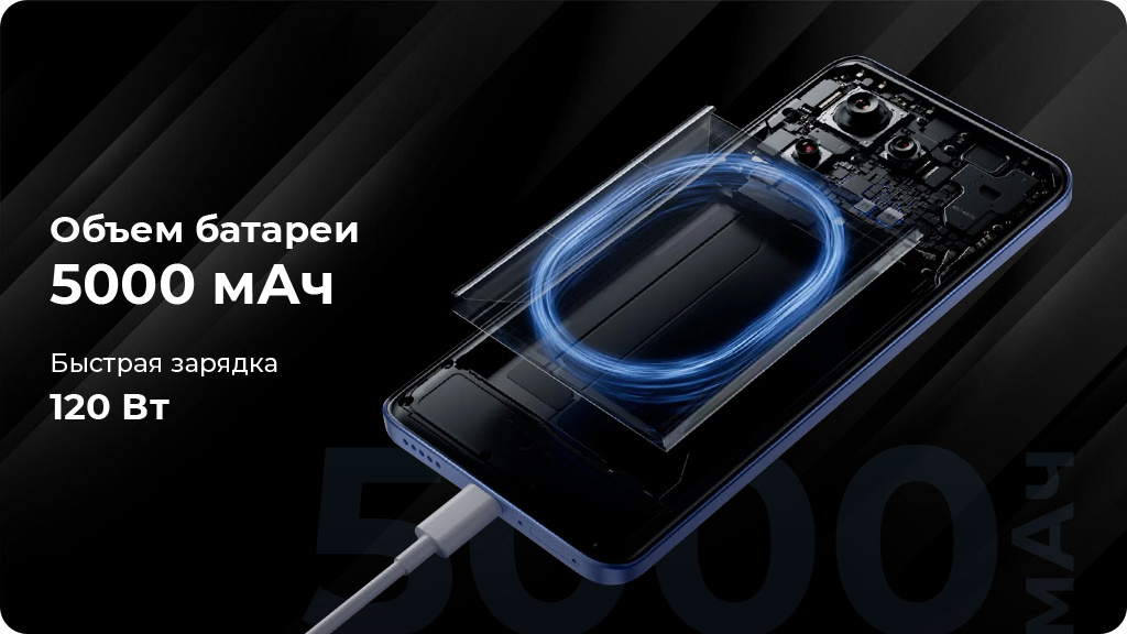 Xiaomi 13T Pro 12/256Gb РСТ Зеленый (Leica)