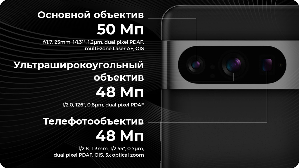 Google Pixel 8 Pro 12/256Gb Голубой (US)