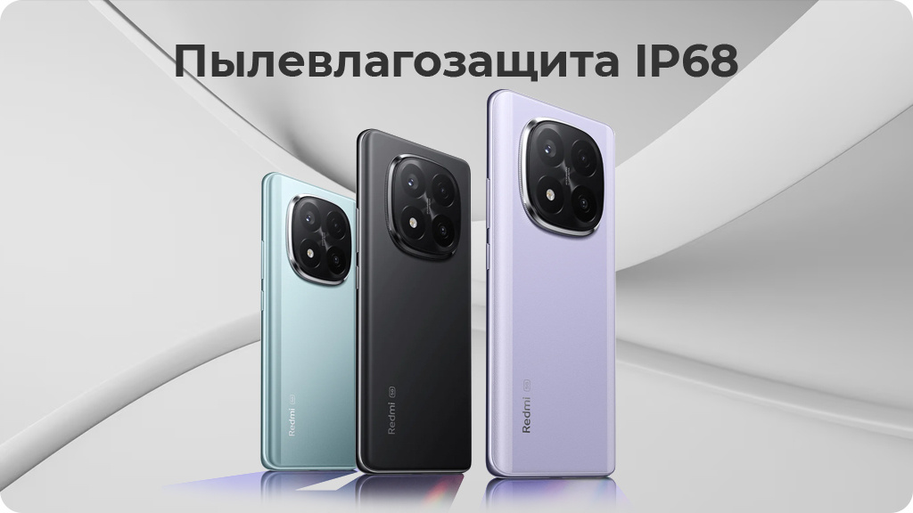 Xiaomi Redmi Note 14 Pro+ 12/512Gb Global Фиолетовый