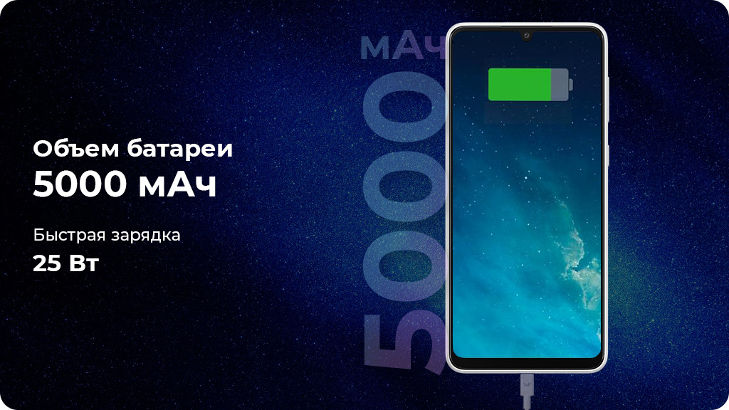 Samsung Galaxy A33 5G 6/128Gb Синий