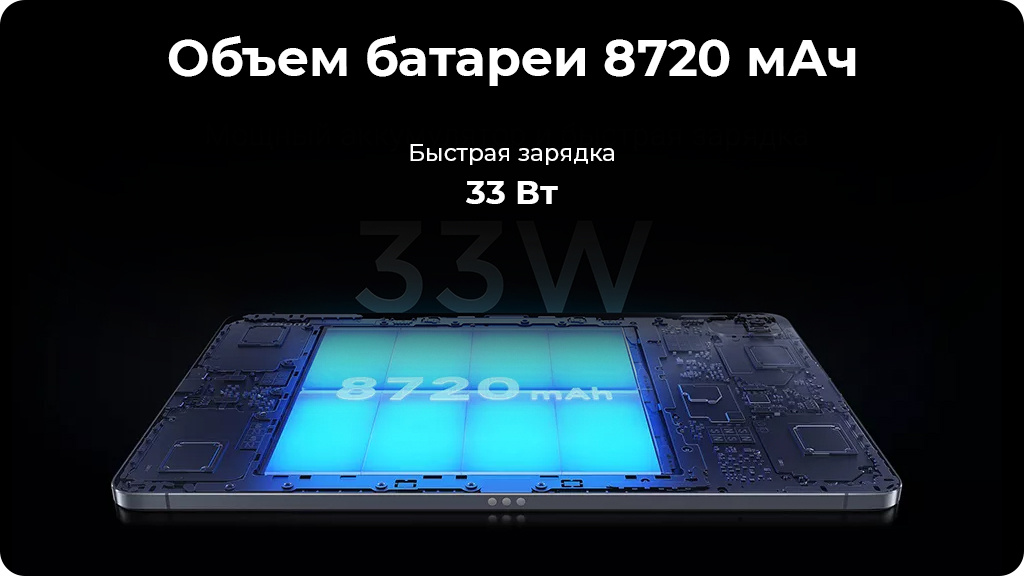 Xiaomi Pad 5 6/128Gb WIFI Зеленый