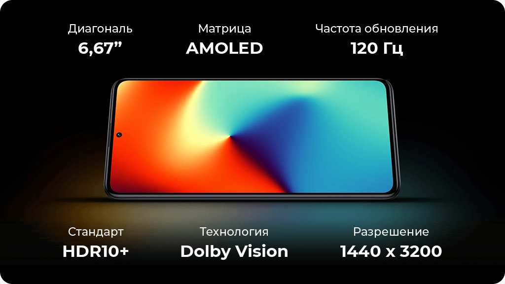 Xiaomi Poco F5 Pro 12/512Gb Белый Global Version