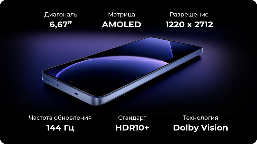 Xiaomi 13T 12/256Gb Global Голубой