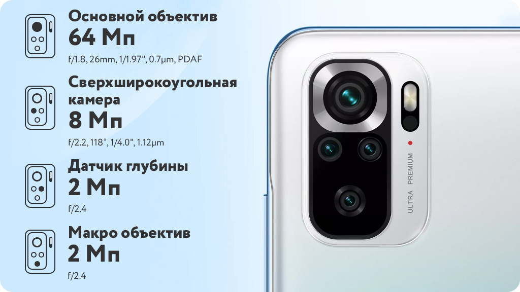 Xiaomi Redmi Note 10S8/128Gb (NFC) Голубой