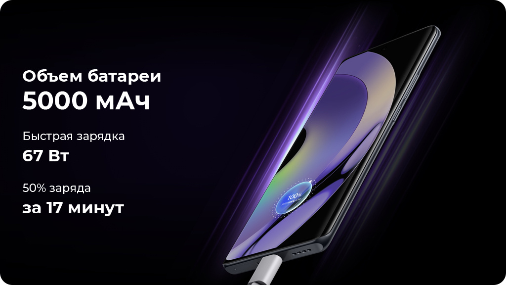 Realme 10 Pro Plus 5G 12/256Gb Черный