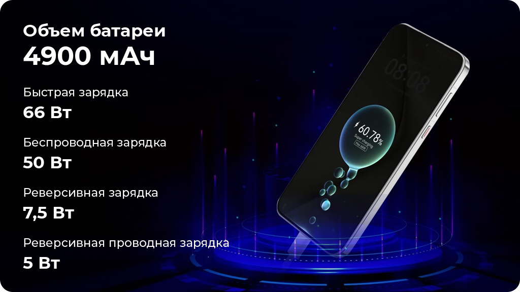 Huawei Pura 70 12/256 ГБ РСТ Белый