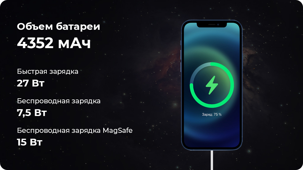 Apple iPhone 13 Pro Max 256Gb Зеленый EAC