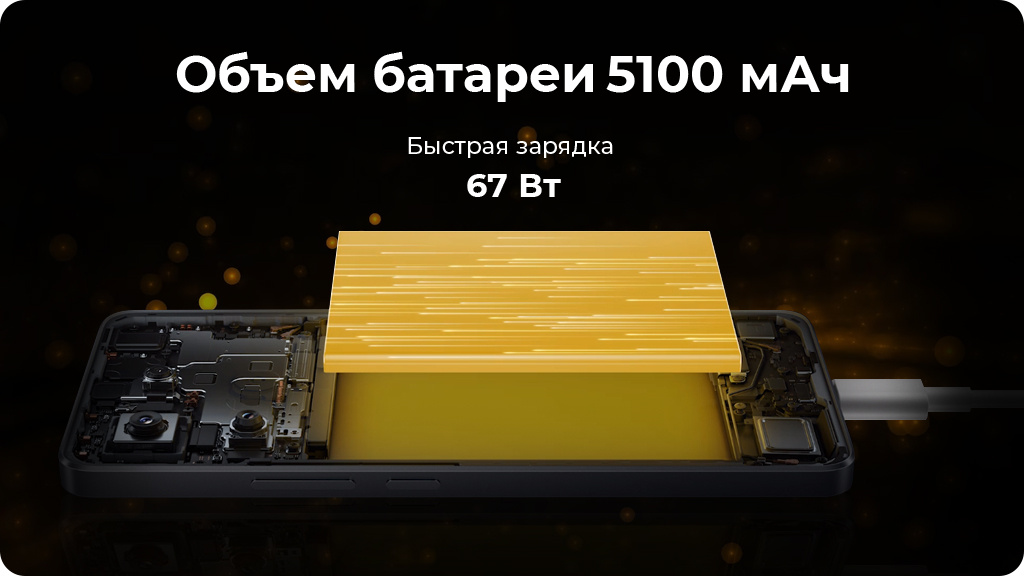 Xiaomi Poco X6 8/256Gb Global Синий