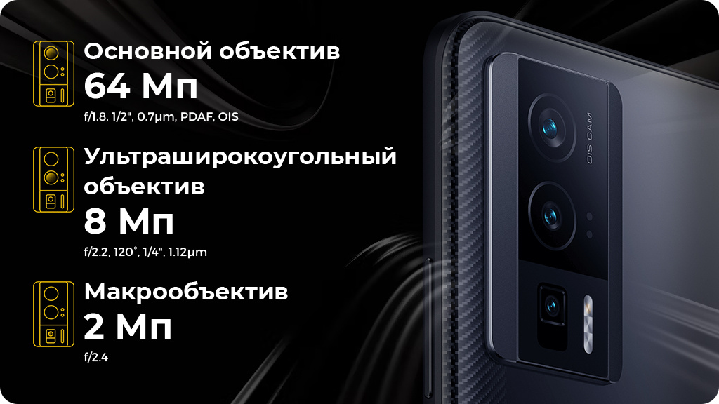 Xiaomi Poco F5 Pro 12/512Gb Белый РСТ