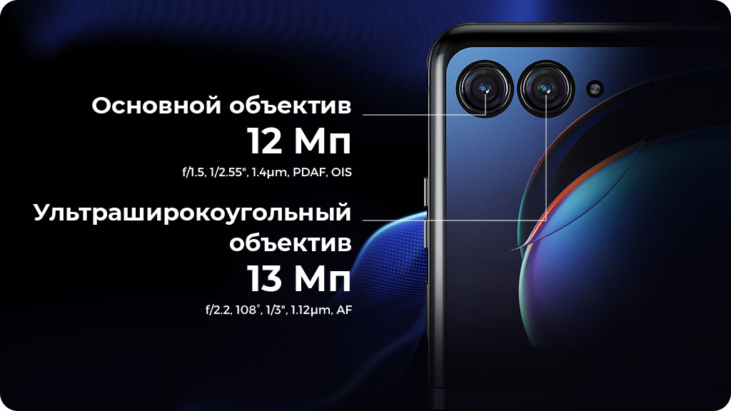 Motorola Razr 40 Ultra 12/512 Красный